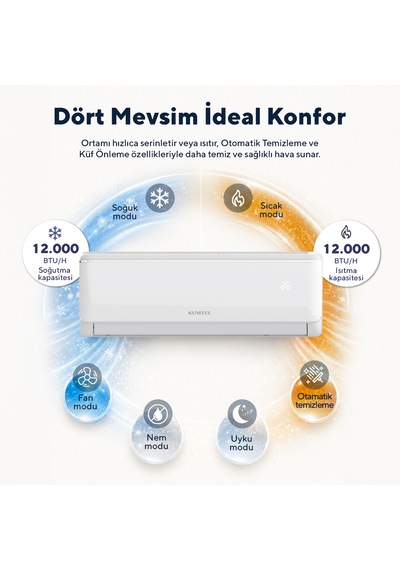 Kumtel Sugi KMSAC-12 12.000 Btu A++ Inverter Duvar Tipi Split Klima