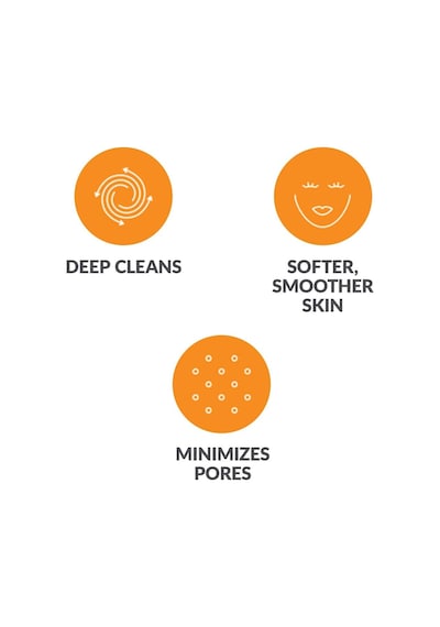 Tr Clarisonic Mia 1, Mia 2, Mia Fit, Alpha Fit, Smart Profile Uplift Ve Alpha Fit İle Uyumlu Yedek Yüz Temizleme Fırç
