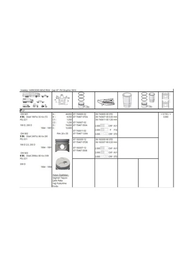 GOETZE ISS 87-70467-STDA Piston 87.00Mm W201 190D 200D 250D 300D 84- Om601 Om602 Om603