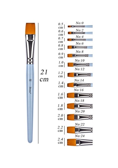 Yağlı Boya Fırçası No:22