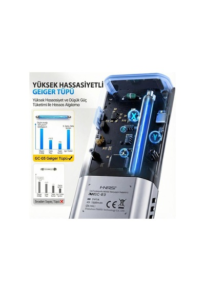 Fnırsı Gc-03 Çok Fonksiyonlu Radyasyon Dedektörü