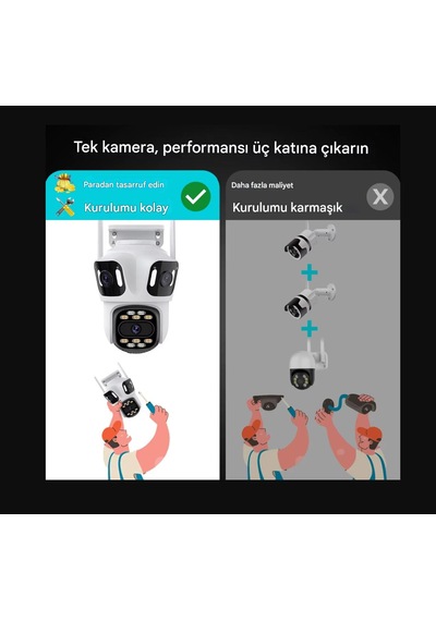 8k 16mp 8x Zoom Dış Mekan Kablosuz 360 Ip Kamera 3 Kameralı