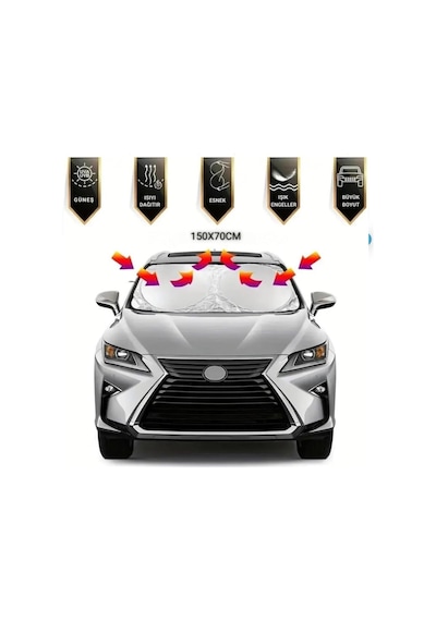 Tr Romofy Araba Ön Cam Güneşlik Kolay Katlanabilir Ve Yer Kaplamaz 150cm X 70cm - Uv Koruma Ve Isı Azaltma Otomobi Genel