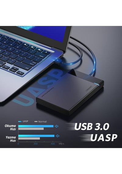 Ugreen Usb 3.0 2.5 İnch Sata Hard Disk Kutusu, Siyah 30847