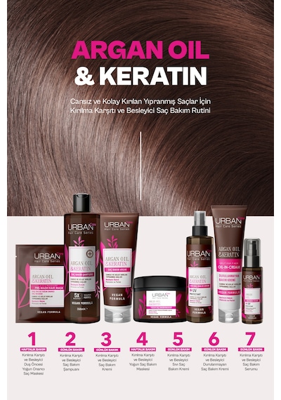 Argan Oil & Keratin Kolay Kırılan Yıpranmış Saçlara Duş Öncesi Saç Bakım Maskesi 12'li Set