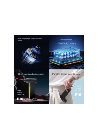 Magicool Turbo Jet 160000rpm Şarjlı Turbo Jet Şiddetli Fan Yüksek Hızlı Güçlü Hava Üfleyici Araç Süpürgesi