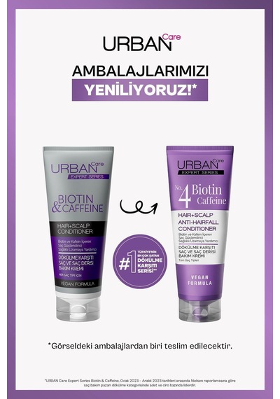 Urban Care Expert Biotin Ve Kafein Dökülme Karşıtı Saç Kremi 200 ML