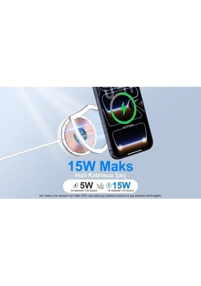Aw24 2in1 Şeffaf Magsafe İle Uyumlu Kablosuz Şarj Cihazı Usb-a/type-c Çift Giriş, 15w Hızlı Manyetik Şarj - 1