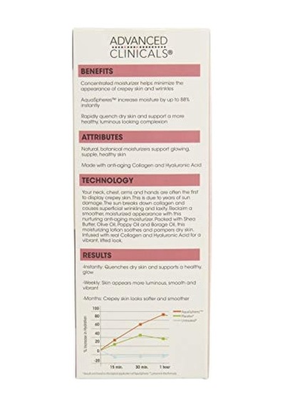 Clinicals Advanced Clinicals Collagen Nemlendirici El Kremi 237ml