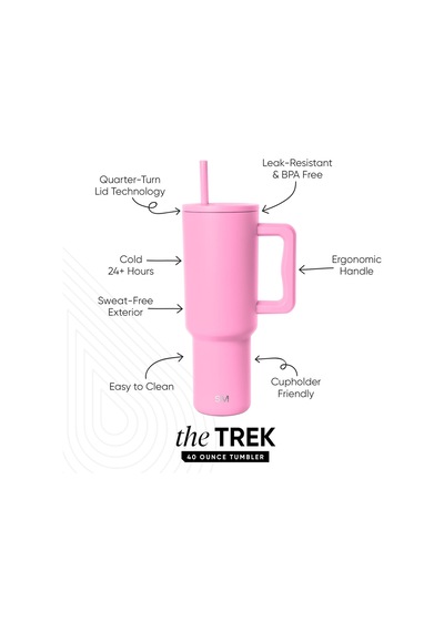 Trek Yan Saplı Termos 1,18 Litre - Dragon Fruit Çok Renkli