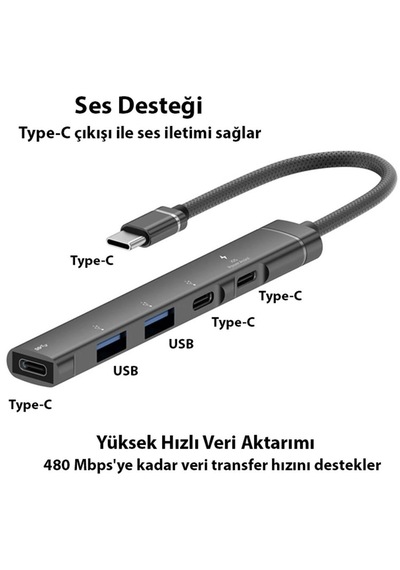 Cr16 5in1 Otg Type-c'den 3ad Type-c, 2ad Usb A Çoklayıcı Type-c Kulaklık Uyumlu Usb C Adaptör Alüminyum Kasa