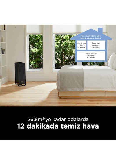 Braun BFD104BE2 Scan & Clean Hava Temizleyici