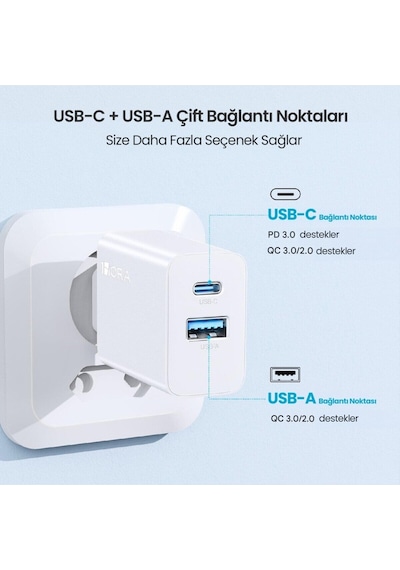 20w Dual U+c Şarj Aleti-usb-c Ve Usb-a Çift Çıkış - Hızlı Şarj Cihazı - Taşınabilir Tasarım