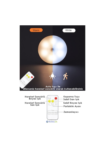 Technojet 3 Adet Akıllı Hareket Sensörlü Uzaktan Kumandalı USB Şarjlı Kablosuz Spot Led Gece Lambası