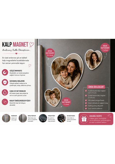 Kalp Fotoğraf Magneti Anne Ve Erkek Çocuğa Kişiselleştirilebilir Sevgi Anısı Hediyesi