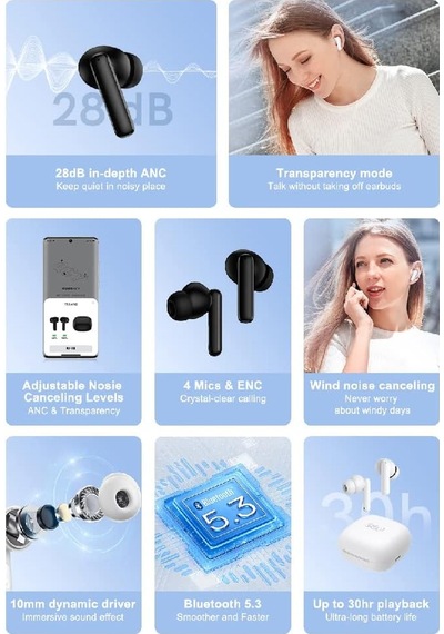 T13 Anc 4 Mikrofon Bluetooth 5.3 Kablosuz Kulaklık Beyaz Aktif Gürültü Engelleyici