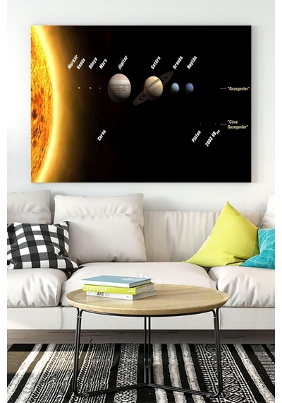 Pster16130 Güneş Sistemi Eğitim Kanvas Tablo 30 X 40