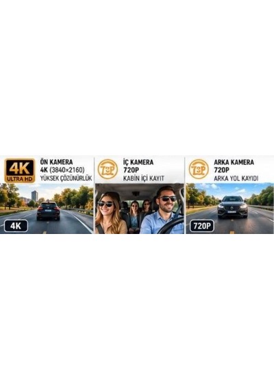 Izct08 Araç İçi Kamera