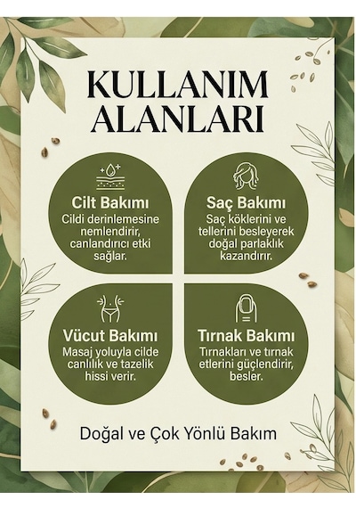 12 Adet - Isırgan Tohumu Nettle Seed Oil Yağı 20 Ml Diğer