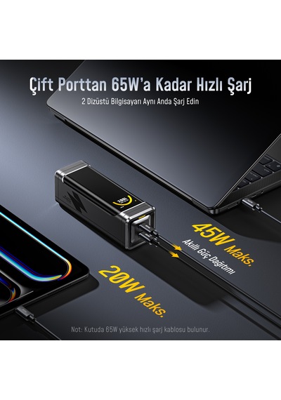 Aohi The Black Warrior 10.000 Mah 65w Pd3.0 Powerbank, Akıllı Dijital Göstergeli Taşınabilir Hızlı Şarj Cihazı, Siyah