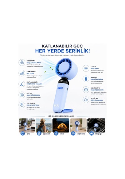 Katlanabilir El Tipi Mini Fan, 12000 Rpm Güçlü Hava Akışlı, 5 Kademeli Dijital Göstergeli, Type-c Şarjlı Taşınabilir Soğutucu Fan Diğer