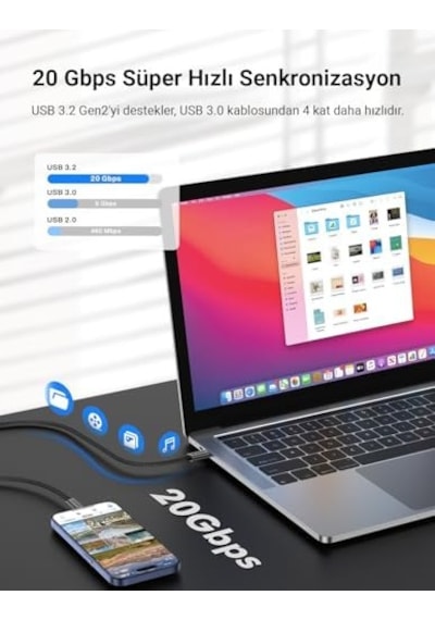 240w, 20 Gbps, 4k 60hz, Usb C&apos Den Usb C&apos Ye, Örgülü Hızlı Şarj, Görüntü Ve Veri Aktarım Kablosu Pd 3.2, 5a, İphone 15, 16, 17, M2 Macbook Pro, Air, İpad Pro Ve Galaxy S25, S24, S23 İle Uyumlu