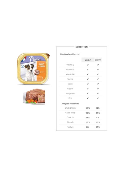 Plaisir Tavuklu ve Etli Pate Konserve Yavru Köpek Maması 8 x 150 G
