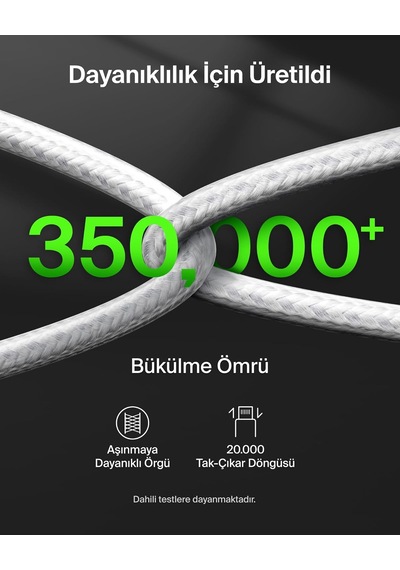 Boostcharge Pro 2 Si 1 Arada 140 W Usb-c - Usb-c Şarj Kablosu, Örgülü Çift Şarj Kablosu, Akıllı Standart 55361254