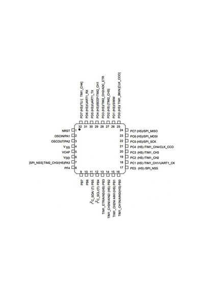 Stm32l051k6t6 32 Bit 32mhz Mikrodenetleyici Lqfp32