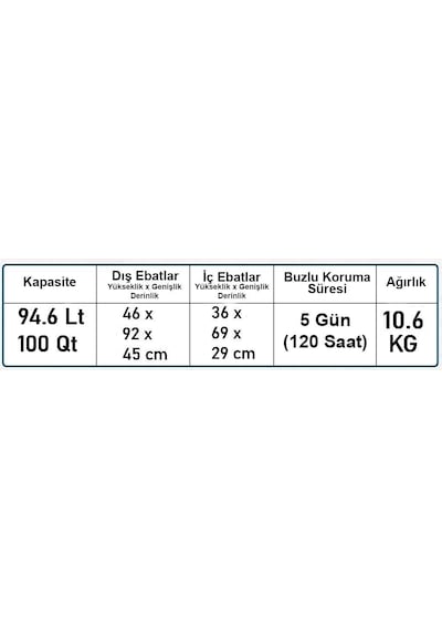 Coleman Xtreme Wheeled 100 Qt Tekerlekli Soğutucu Buzluk 94.6 Lt Lacivert