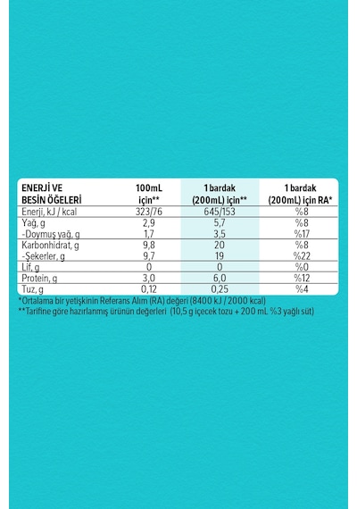 Nescafe Ice Original Çözünebilir Kahve 10,5g 10'lu Paket 10x6 Hazır