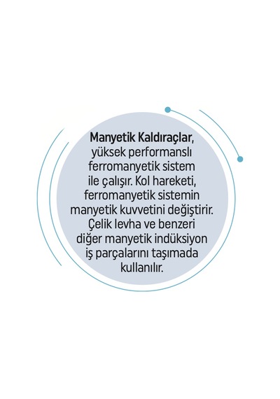 Atlas Pro Atmk01 100 Kg Manyetik Kaldıraç