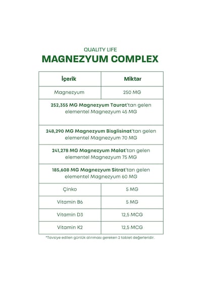 Quality Life Magnezyum Complex 60 Tablet