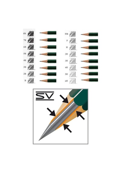 Karakalem Eskiz Çizim Seti Durolit Seti 35x50 Cm 1 Paket Resim Kağıdı Dereceli Kalem Seti Hamur Silgi Sınav Silgisi