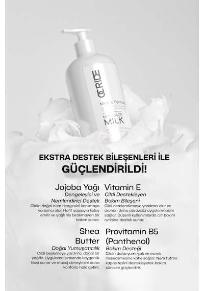 Men S Formula Doğal İçerikli Erkek Masaj Sütü 250 Ml Nemlendirici Ve Ferahlatıcı Bakım Masaj Yağı
