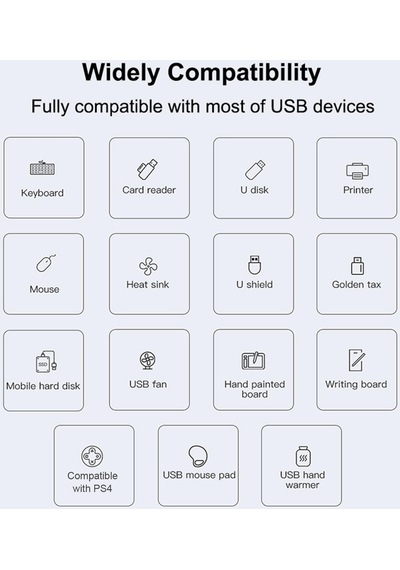 C809 Tip C Usb Hub 4 Bağlantı Noktalı Usb 3.0 Veri Hub Adaptörü Taşınabilir Usb 3.0 Hub Uzatma Kablosu Ayırıcı 4