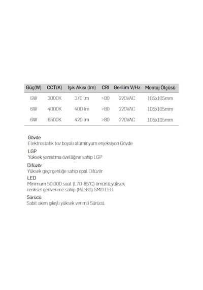 Lamptime Sıva Altı Led Spot Siyah Gövde 6W Kare 6500K 263628