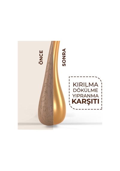 Yoon Keratin & Hyalüronik Asit İçeren Saç Maskesi, Hasarlı Aşırı Yıpranmış Saçları 360 Yoğun Onarıcı Ve Besleyici Saç Bakım Maskesi 250ml