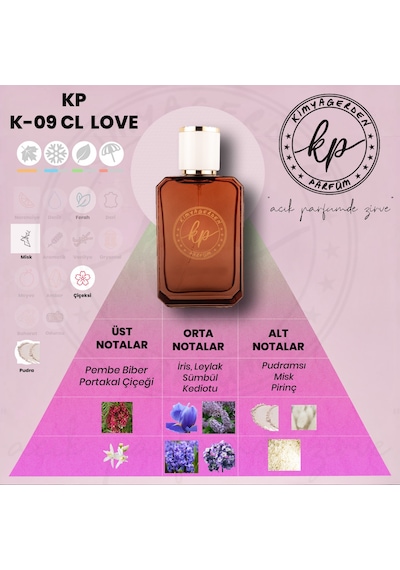 KP Kimyagerden K-09 Açık Parfüm Extrait De Parfum 50 ML
