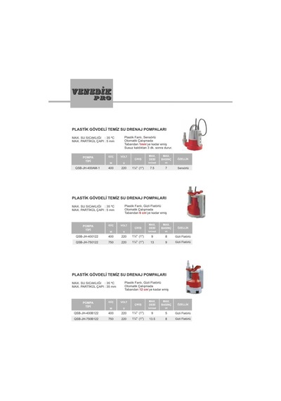 Venedik Pro Qsb-Jh-400Am-1- 400W 220V Sıfırdan Emişli Drenaj