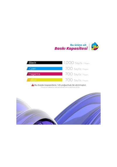 Hp Uyumlu Color Laser Mfp 178nw Muadil Toner Seti Siyah - Mavi - Sarı - Kırmızı