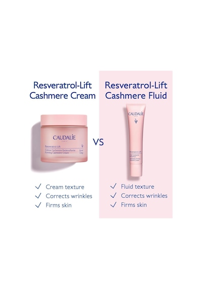 Resveratrol-lift Sıkılaştırıcı Etkili Hafif Dokulu Kaşmir Gündüz Bakım Kremi