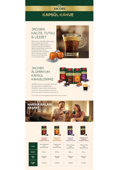 Jacobs Espresso 10 Intenso Nespresso Uyumlu Alüminyum Kapsül Kahve 10 x 10'lu