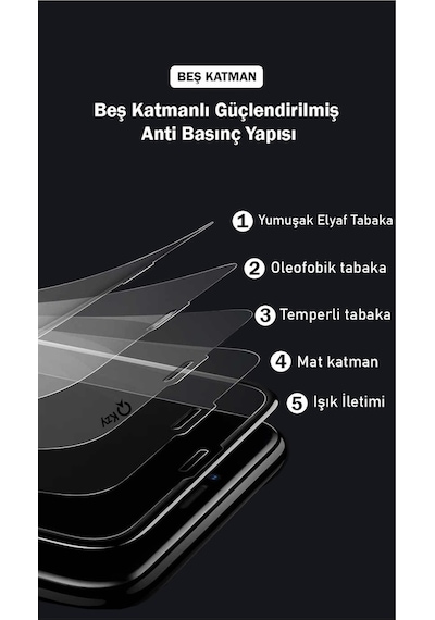 Samsung Uyumlu Galaxy A32 Tam Kaplayan Mat Seramik Nano Esnek Koruyucu Istemiyorum