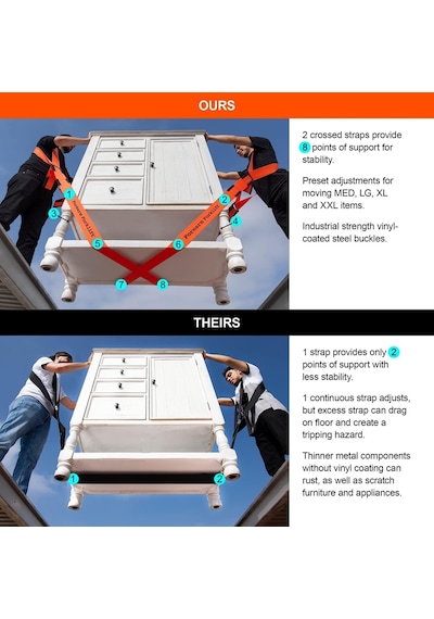 Lexroo Movxing Cradle Komple Set