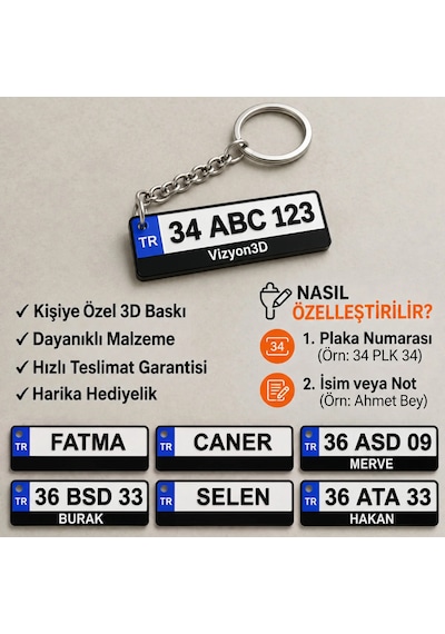 Özel Tasarım 3d Baskı Plaka Anahtarlık - İsim Yazılı, Dayanıklı Ve Şık Anahtarlık Çok Renkli