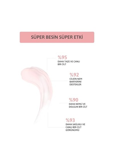 Ornate Yoğun Nemlendirici, Onarıcı, Aydınlatıcı Hyaluronik Asit Cilt Bakım Peptit Serum Niacinamide