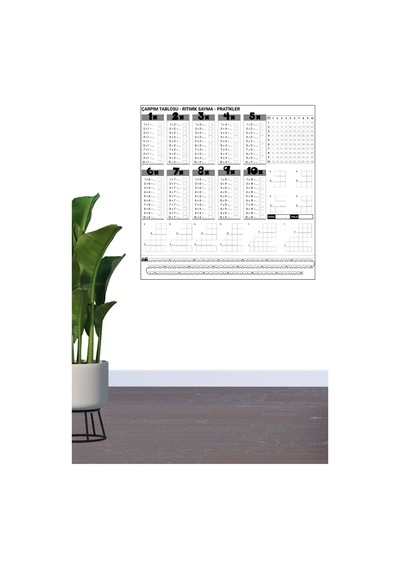 Çarpım Tablosu Ezberleme Manyetik Duvar Stickerı 105 X 100 Cm Belirtilmemis