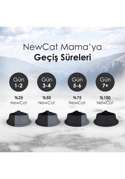 Newcat Tavuklu Yetişkin Kedi Maması 15 KG