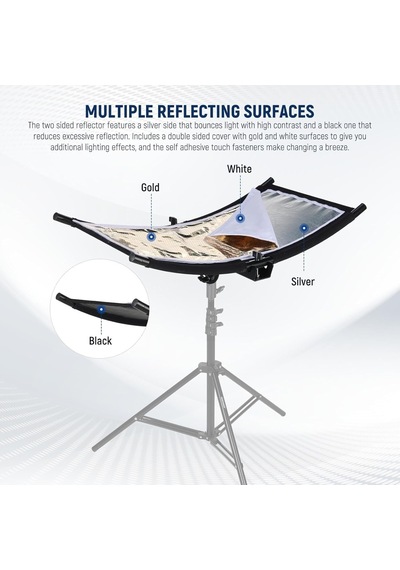 Neewer Rf-01 Yassı Reflektör 60x90
